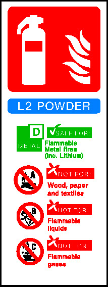 L2 Powder Extinguisher Information Fire Equipment Signage - FEQP0086