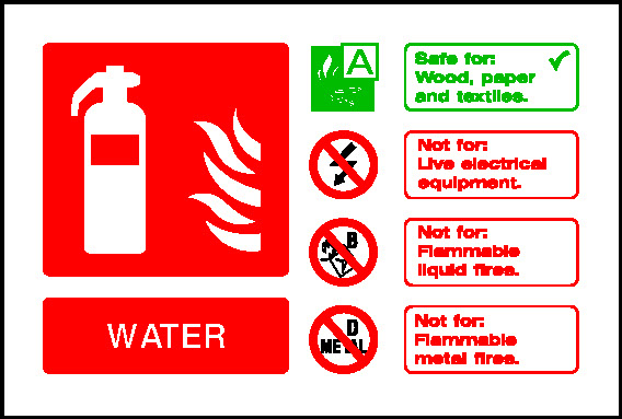 Water Extinguisher Fire Equipment Signage - FEQP0076