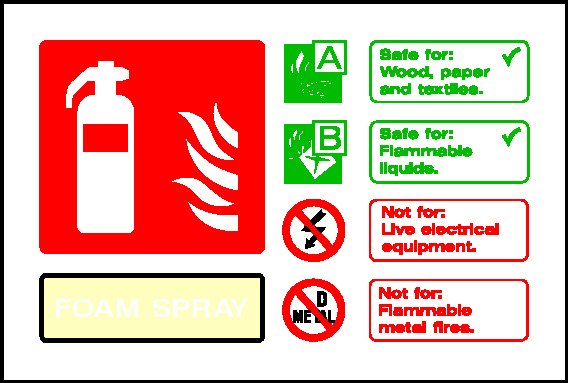 Foam Spray Extinguisher Information Fire Equipment Signage - FEQP0073