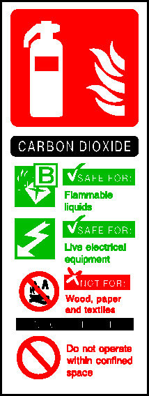 Carbon Dioxide Fire Extinguisher Information Fire Equipment Signage - FEQP0081