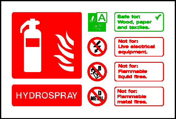 Hydrospray Fire Equipment Signage - FEQP0077