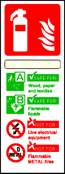 Foam Spray Extinguisher Information Fire Equipment Signage - FEQP0079