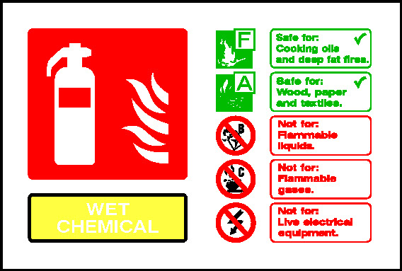 Wet Chemical Extinguisher Fire Equipment Signage - FEQP0075