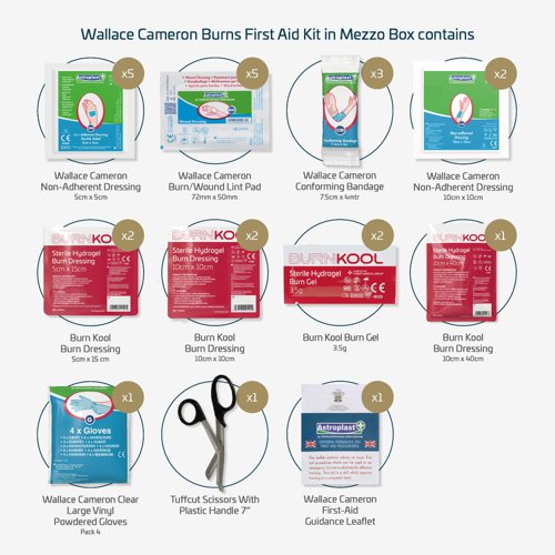 Astroplast Mezzo Burns Dispenser