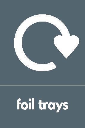 Foil Trays Recycling Metals Signage - META0036