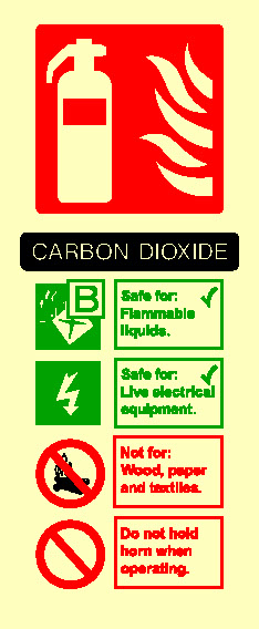 Carbon Dioxide Fire Equipment Signage - FEQP0068
